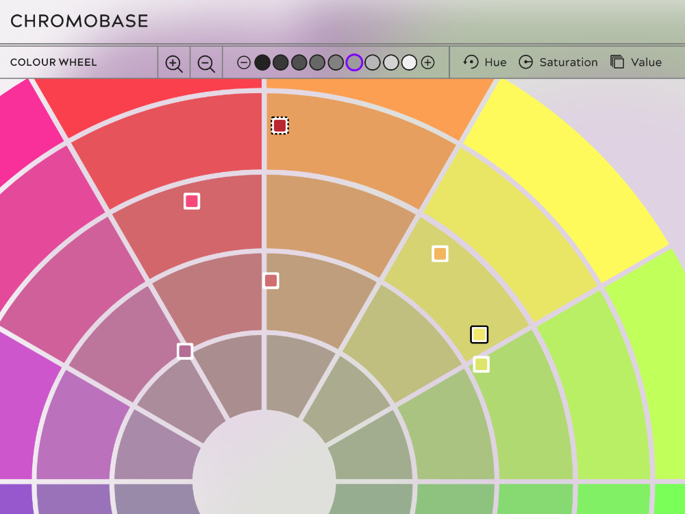 Chromobase